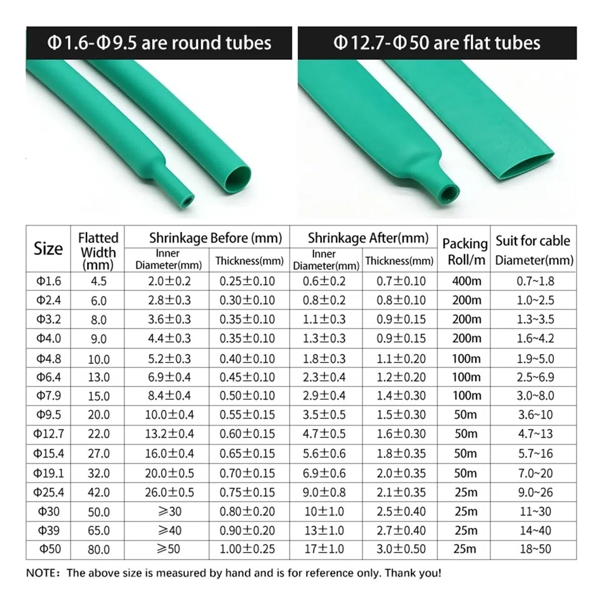 Gaine thermorétractable 3:1 verte avec colle - Double paroi - 1,6 à 39 mm de diamètre - Isolée - Polyoléfine - 19,1 mm - 8 m