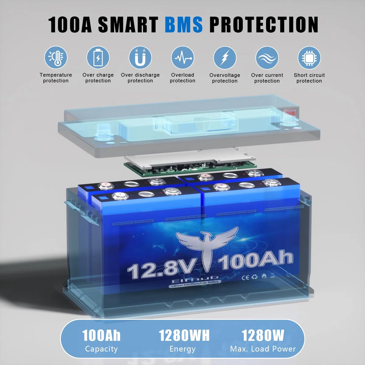 LiFePO4 Batterie de voiture 12 V 100 Ah Bluetooth 100 A BMS Plus de 5000 fois cycle profond Batterie au lithium 1280 W Protection d'arrêt à basse température pour camping-car, camping, bateau,