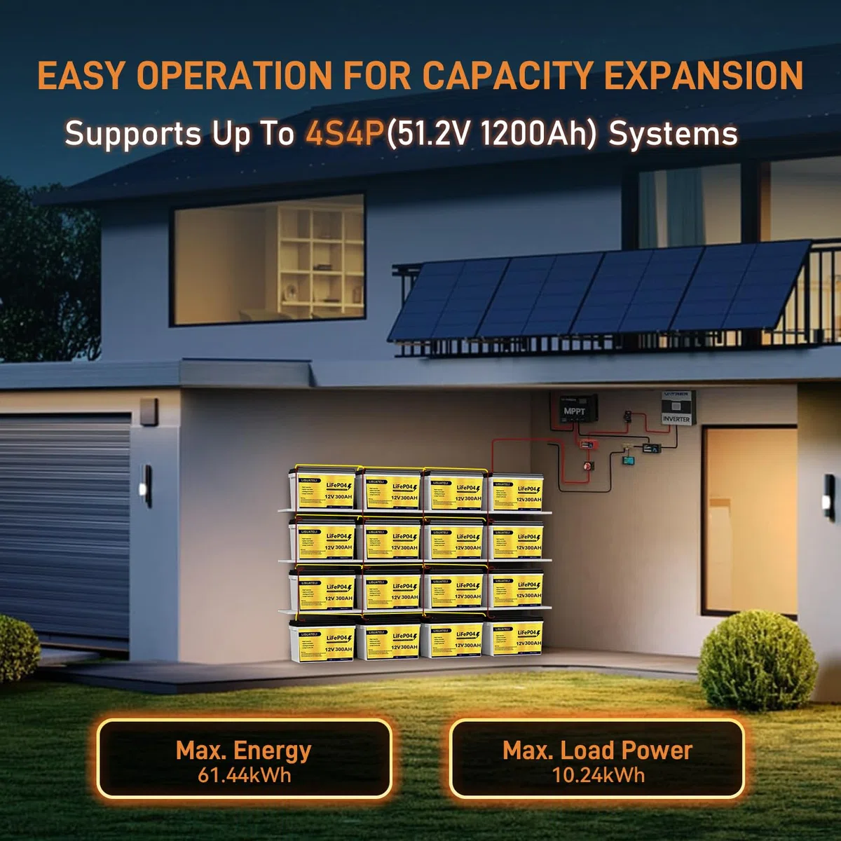 Batterie LiFePO4 12 V 300 Ah intégrée 200 A BMS 15 000 + cycles Deep Cycle Lithium Batterie MAX 3840 W Puissance prise en charge en série/commutation parallèle Parfait pour solaire, camping-car, hors