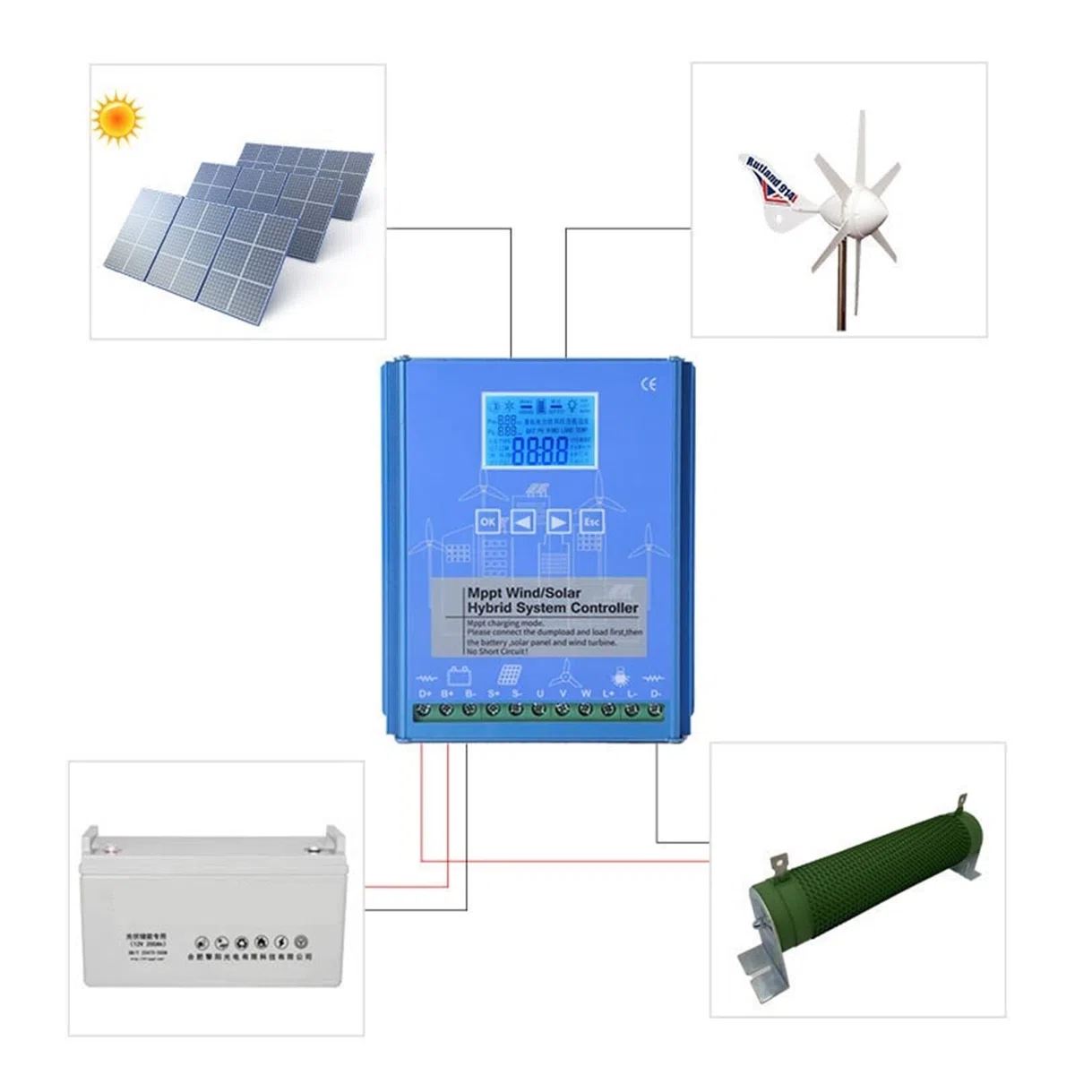 Contrôleur Hybride Solaire éolien Contrôleur Complémentaire Éolien Et Solaire MPPT 12V24V48V Boost Charge De Surveillance Lampadaire